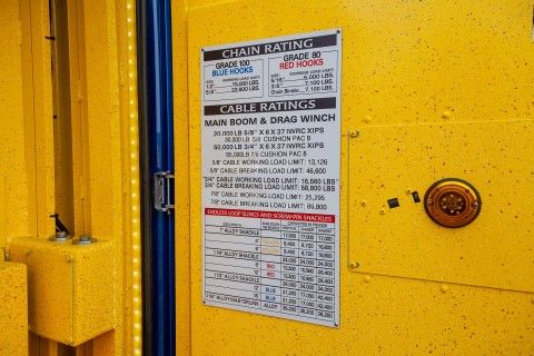 cable and chain ratings chart on a century m100